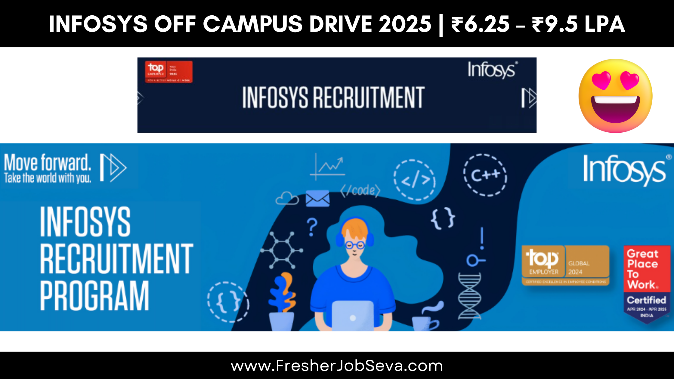 Infosys Off Campus Drive 2025