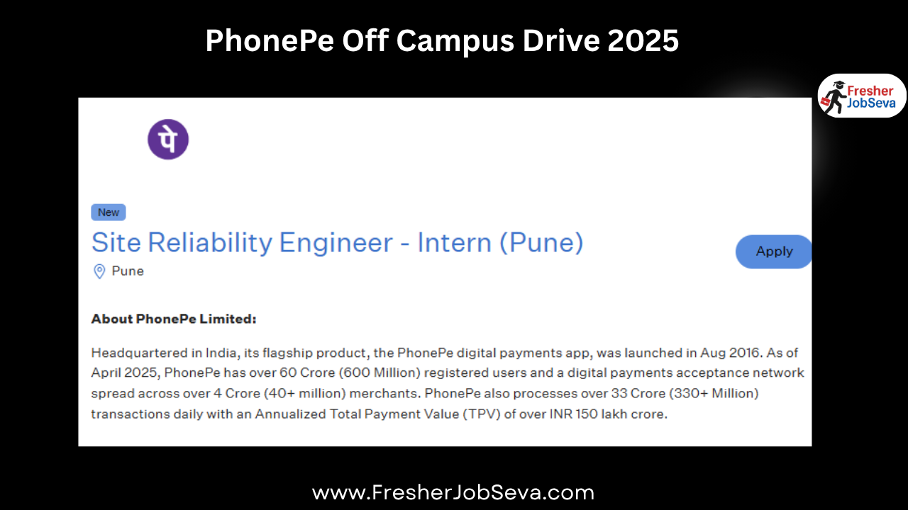 PhonePe Off Campus Drive 2025
