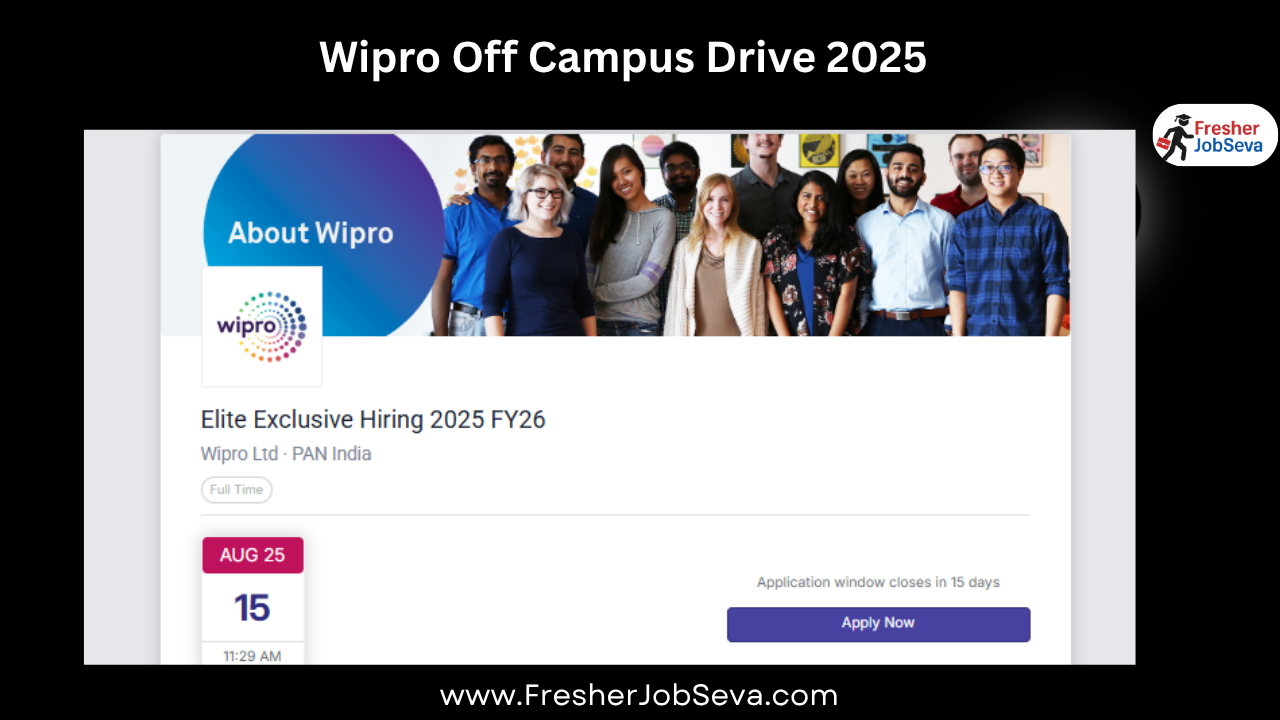 Wipro Off Campus Drive 2025