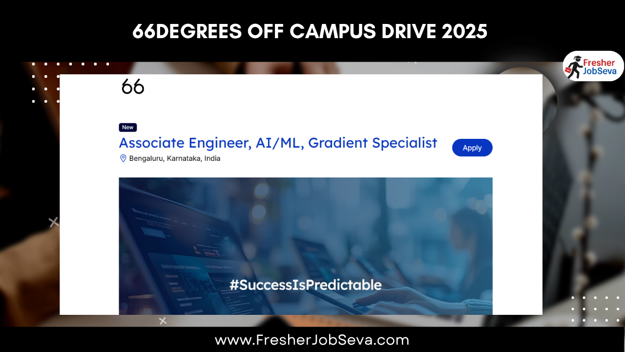 66degrees Off Campus Drive 2025