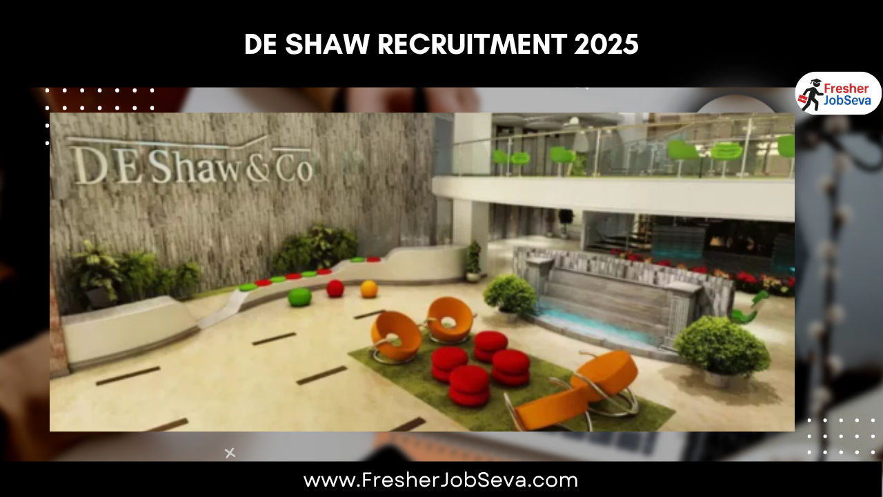 DE Shaw Recruitment 2025