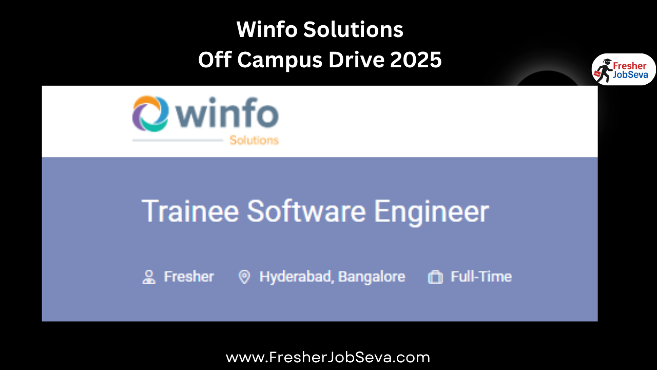 Winfo Solutions Off Campus Drive 2025