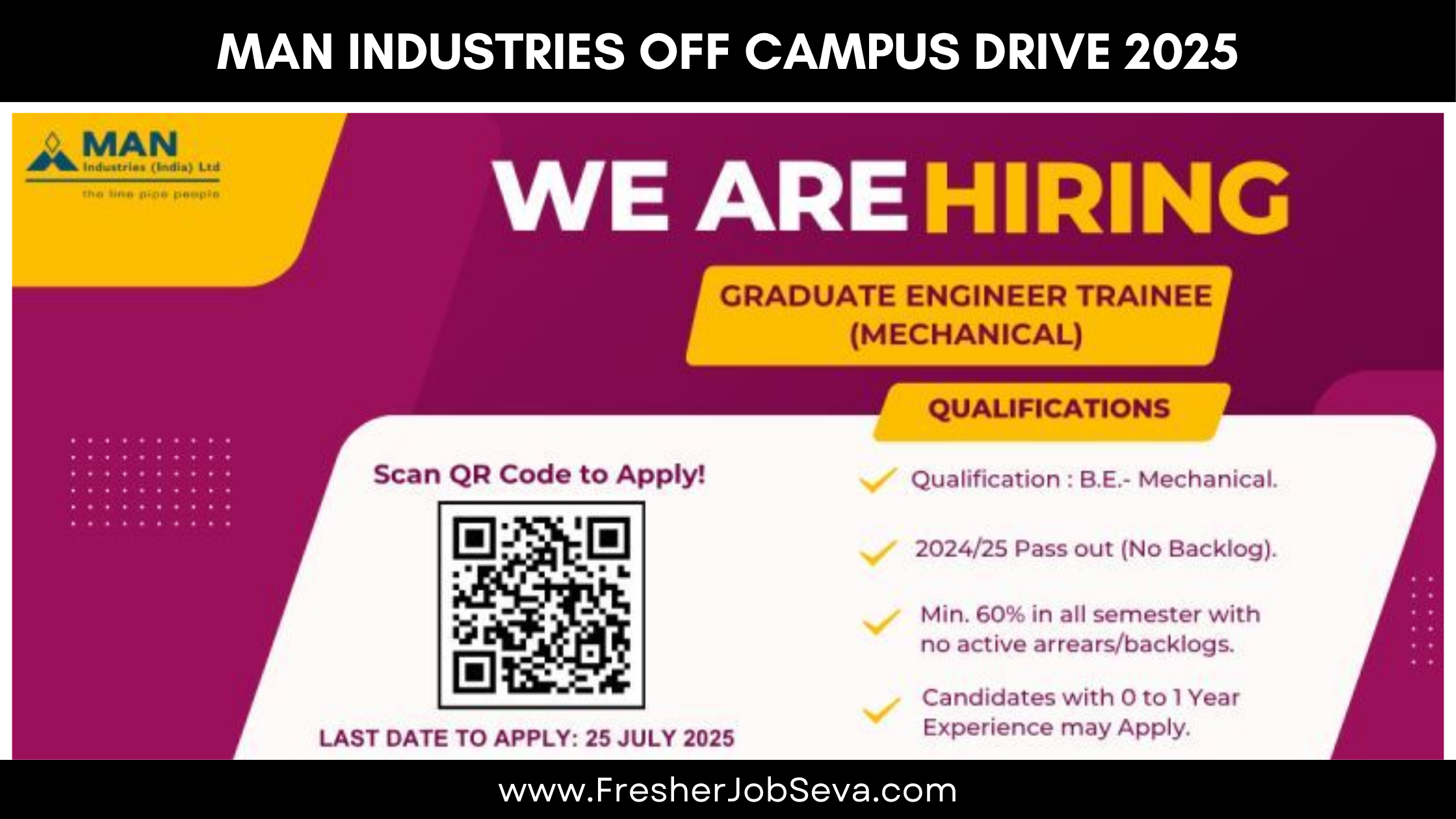 Man Industries Off Campus Drive 2025