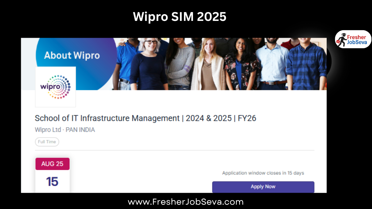 Wipro SIM 2025