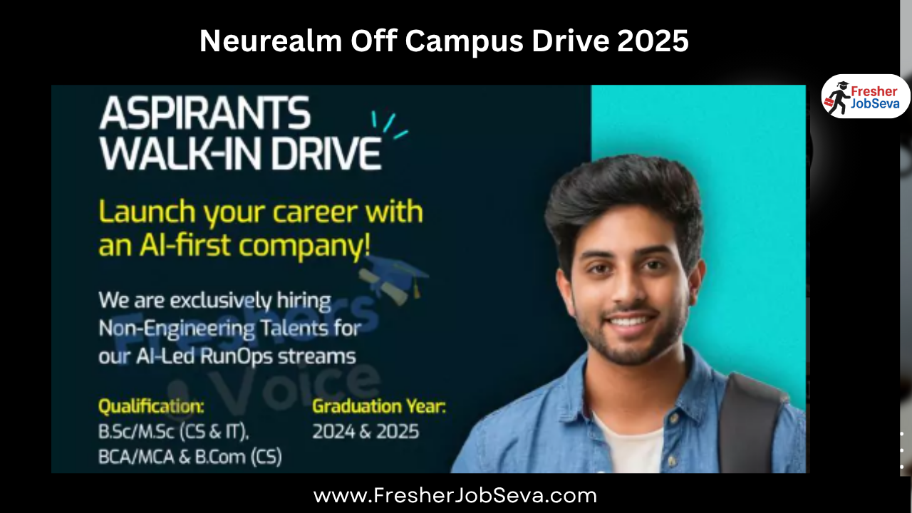 Neurealm Off Campus Drive 2025