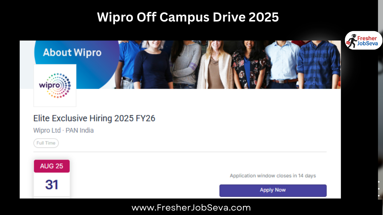 Wipro Off Campus Drive 2025