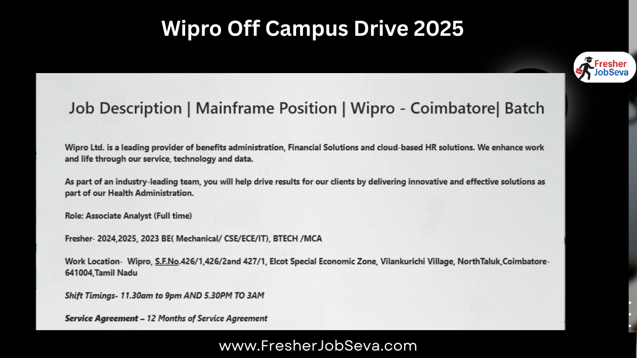 Wipro Off Campus Drive 2025