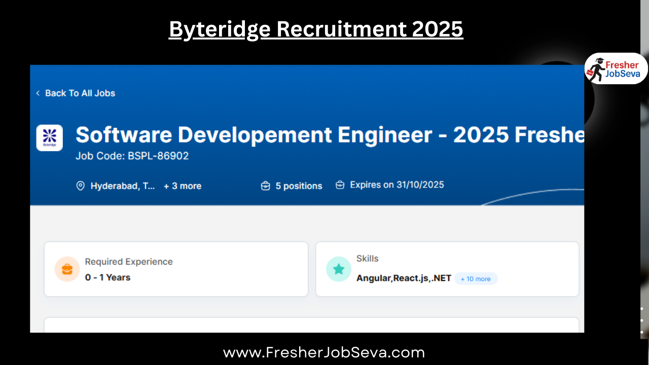 Byteridge Recruitment 2025