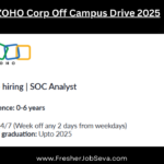ZOHO Corp Off Campus Drive 2025