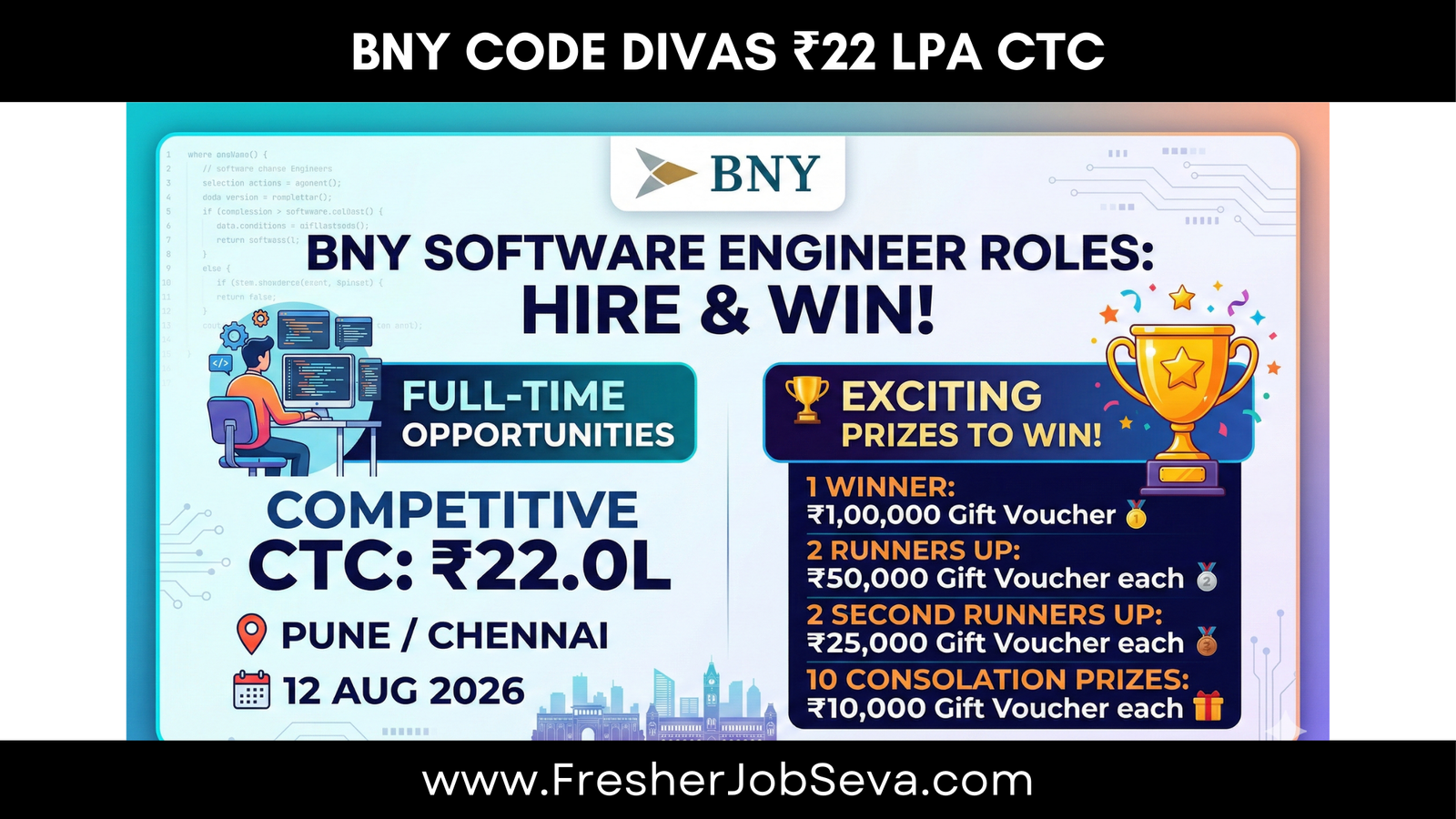 BNY Code Divas ₹22 LPA CTC | Golden Full-Time Role Opportunity | Pune ...