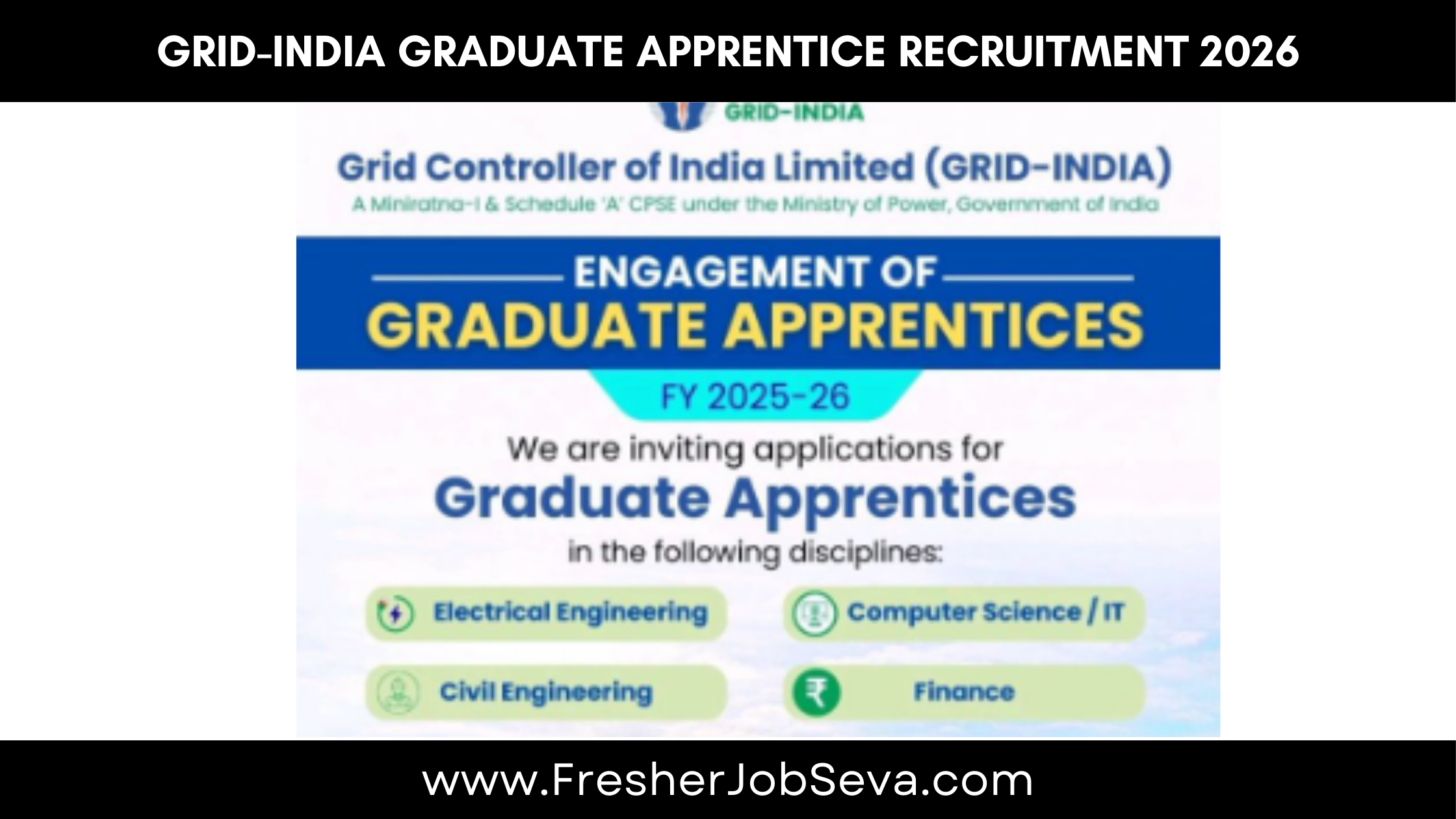 GRID-INDIA Graduate Apprentice Recruitment 2026
