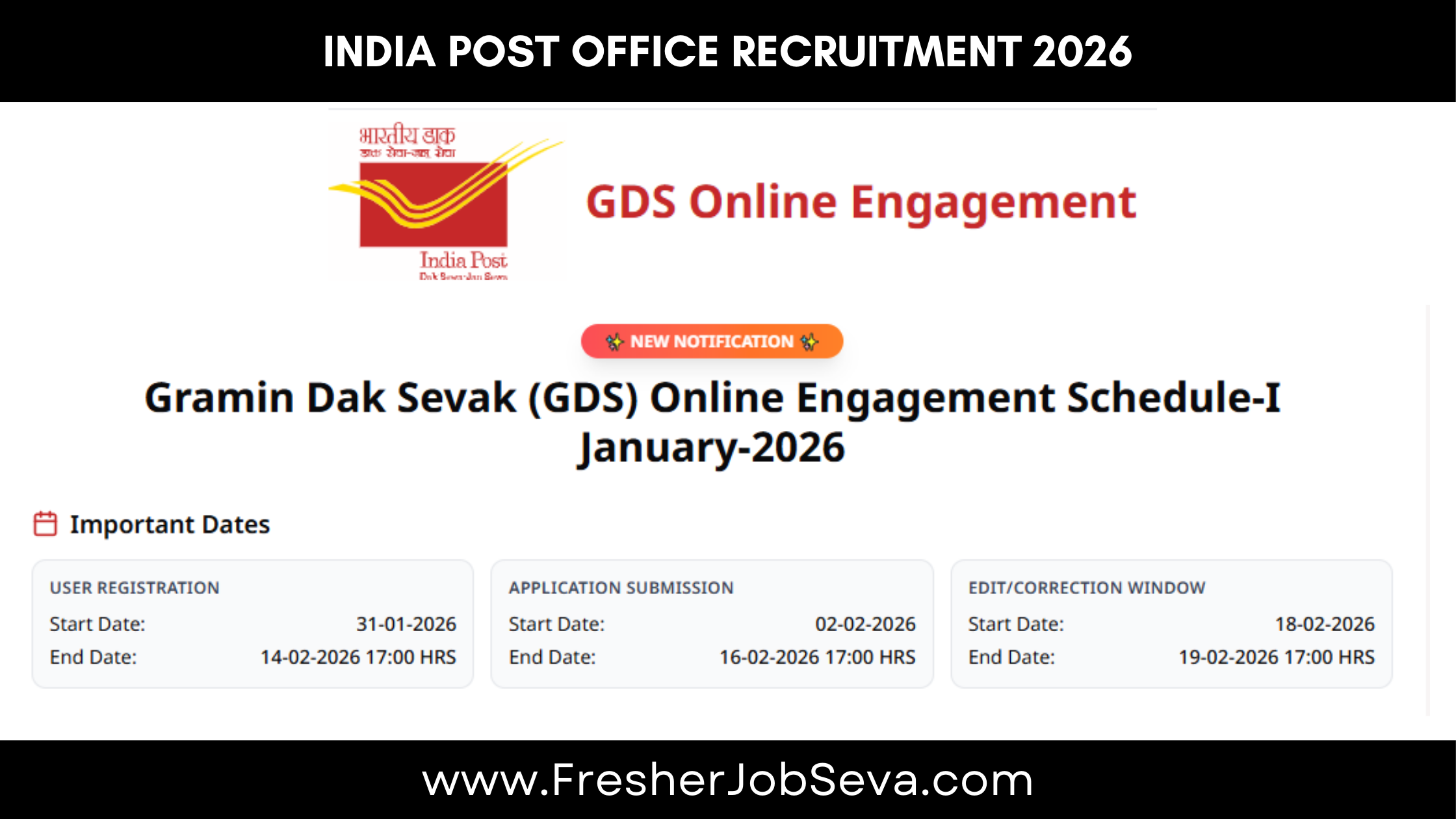 India Post Office Recruitment 2026