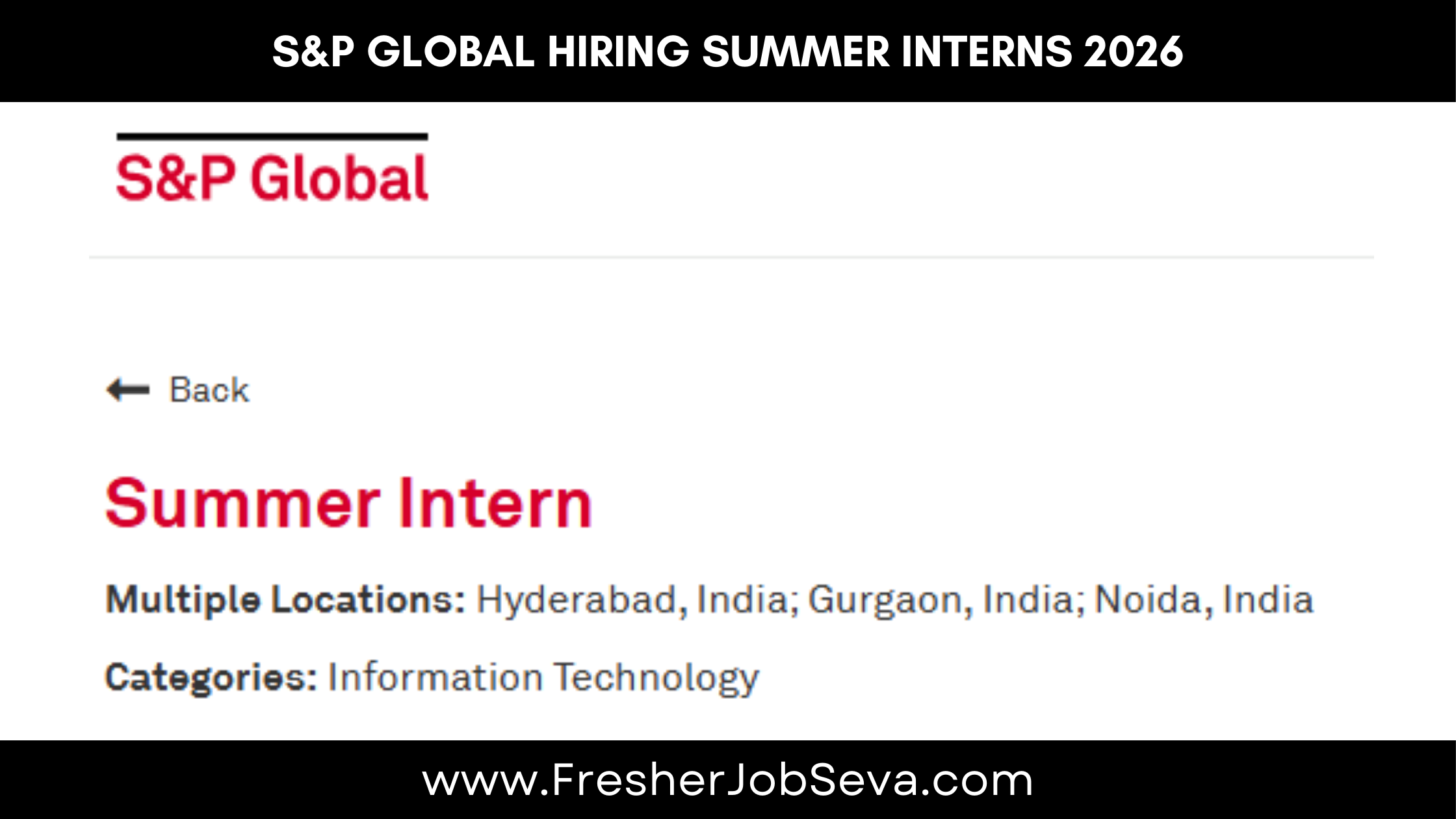 S&P Global Off Campus Drive 2026 Hiring Freshers for Summer Interns