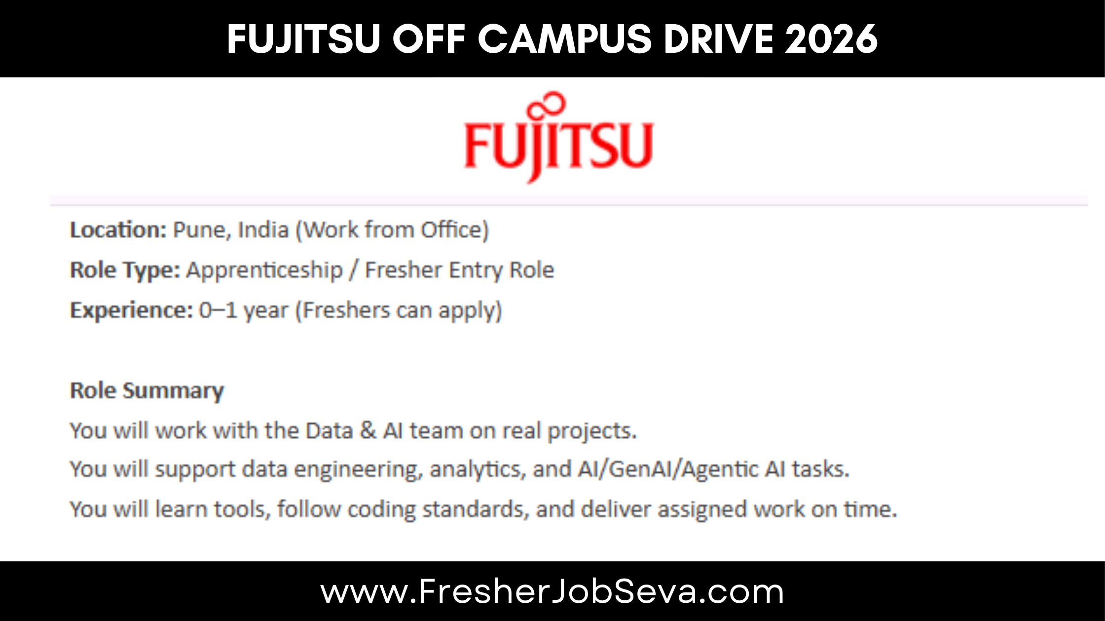 Fujitsu Off Campus Drive 2026