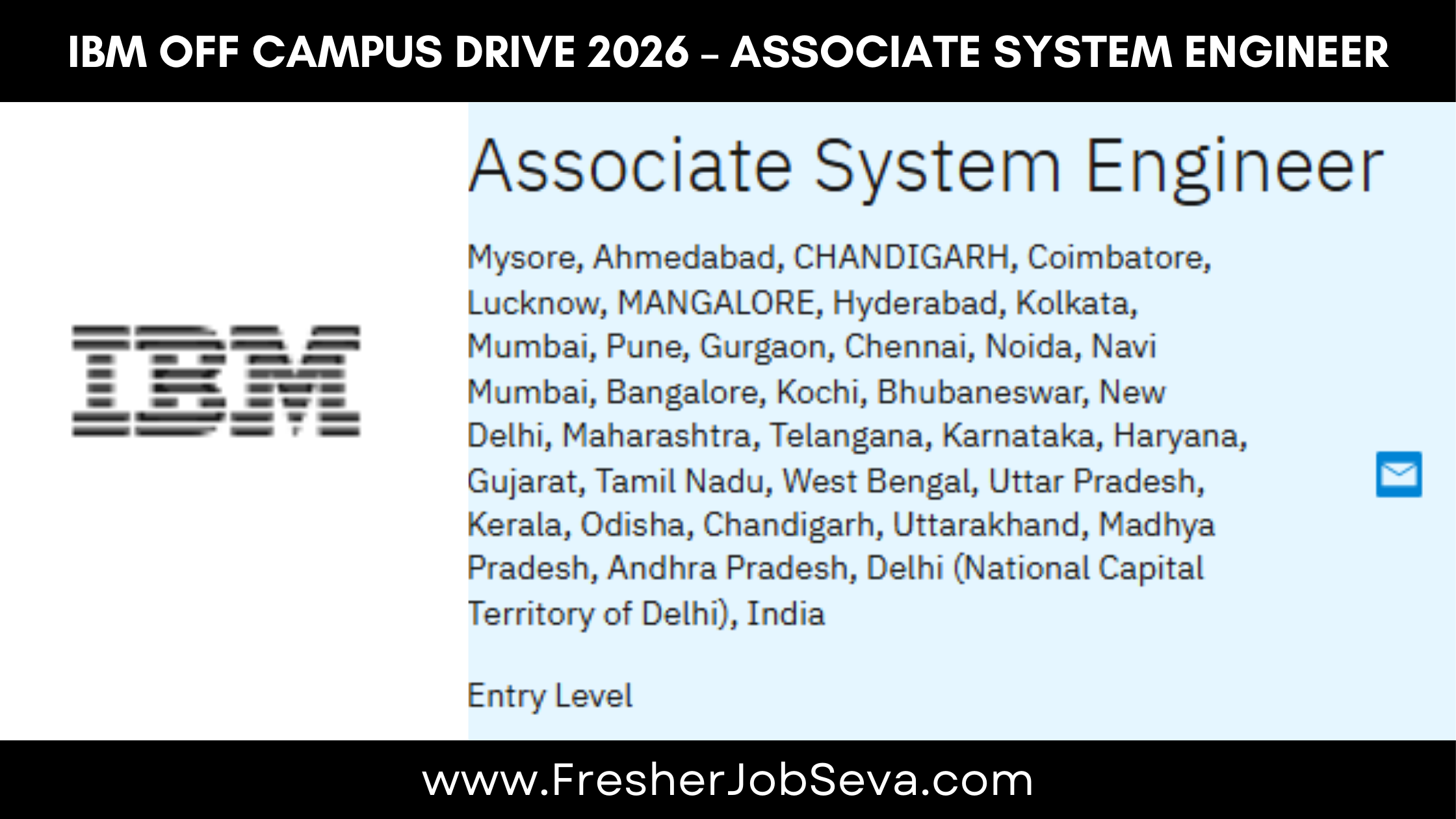 IBM Off Campus Drive 2026 – Associate System Engineer