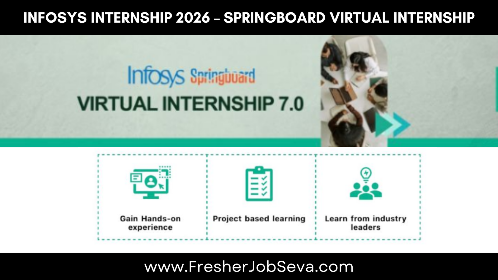 Infosys Springboard Internship 2026 | Virtual Internship 7.0 | Apply Now