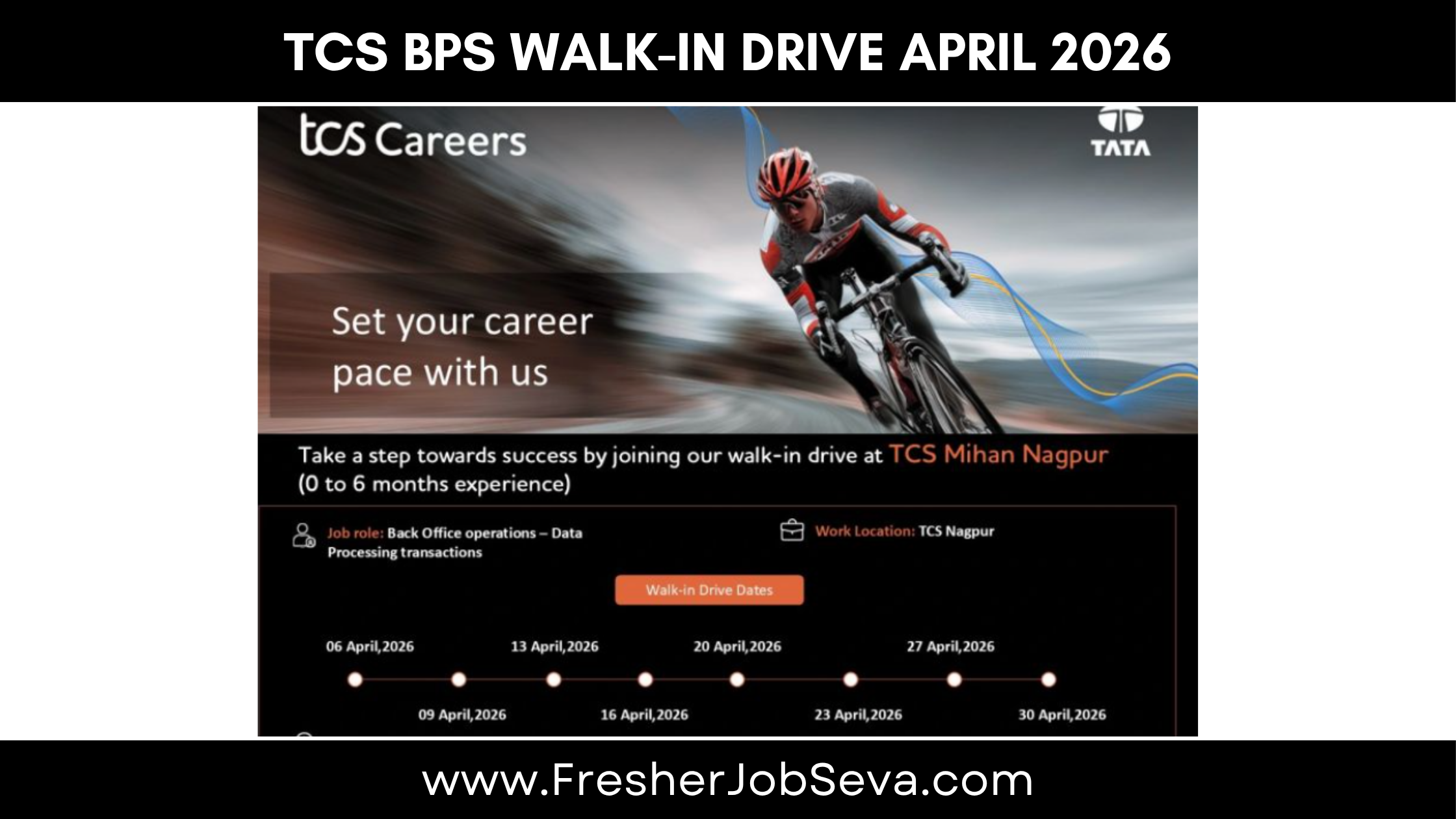 TCS BPS Walk-In Drive April 2026 – Freshers Hiring | Nagpur