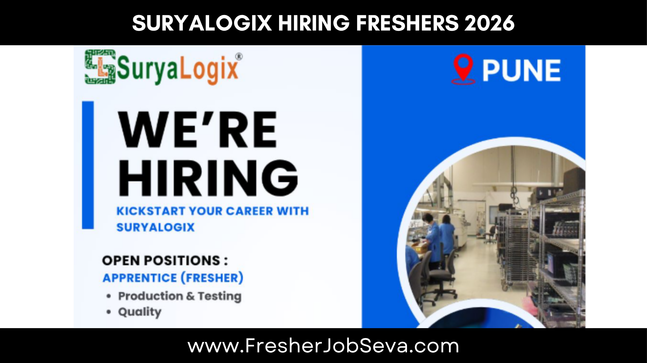 SuryaLogix Hiring Freshers 2026