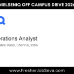 NielsenIQ Off Campus Drive 2026