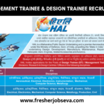 HAL Management Trainee & Design Trainee Recruitment 2026