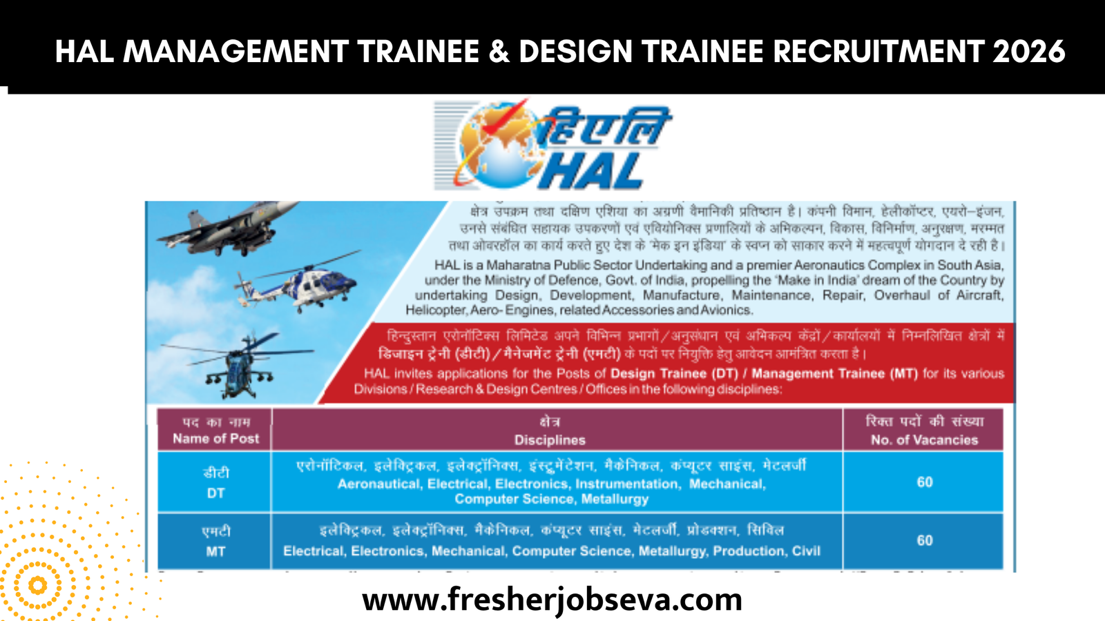 HAL Management Trainee & Design Trainee Recruitment 2026